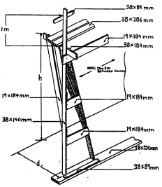 ladder jack scaffold safety