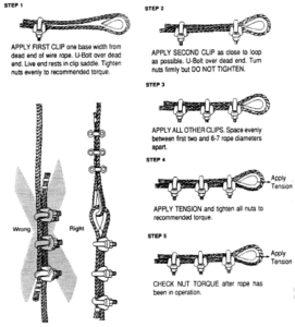 1.8.2 Fibre Ropes, Knots, Hitches - Canadian Roofing Contractors ...