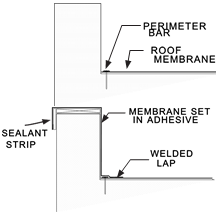 7.1.3 Membrane Installation - Canadian Roofing Contractors Association